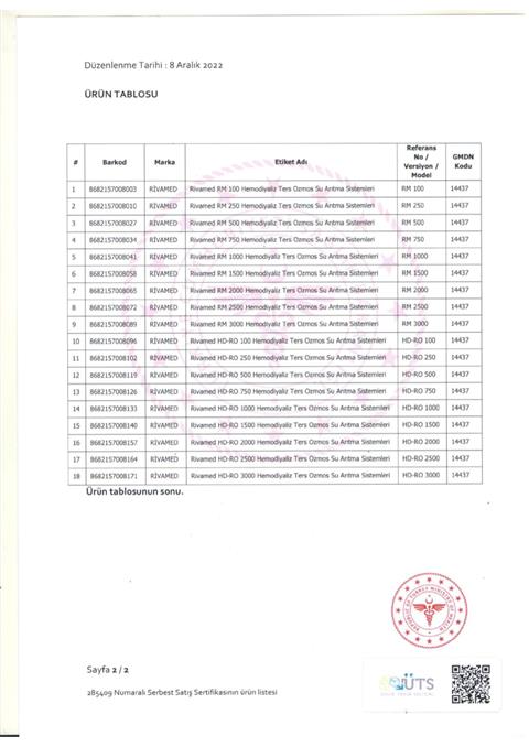 SERBEST SATIŞ SERTİFİKASI-2 TR